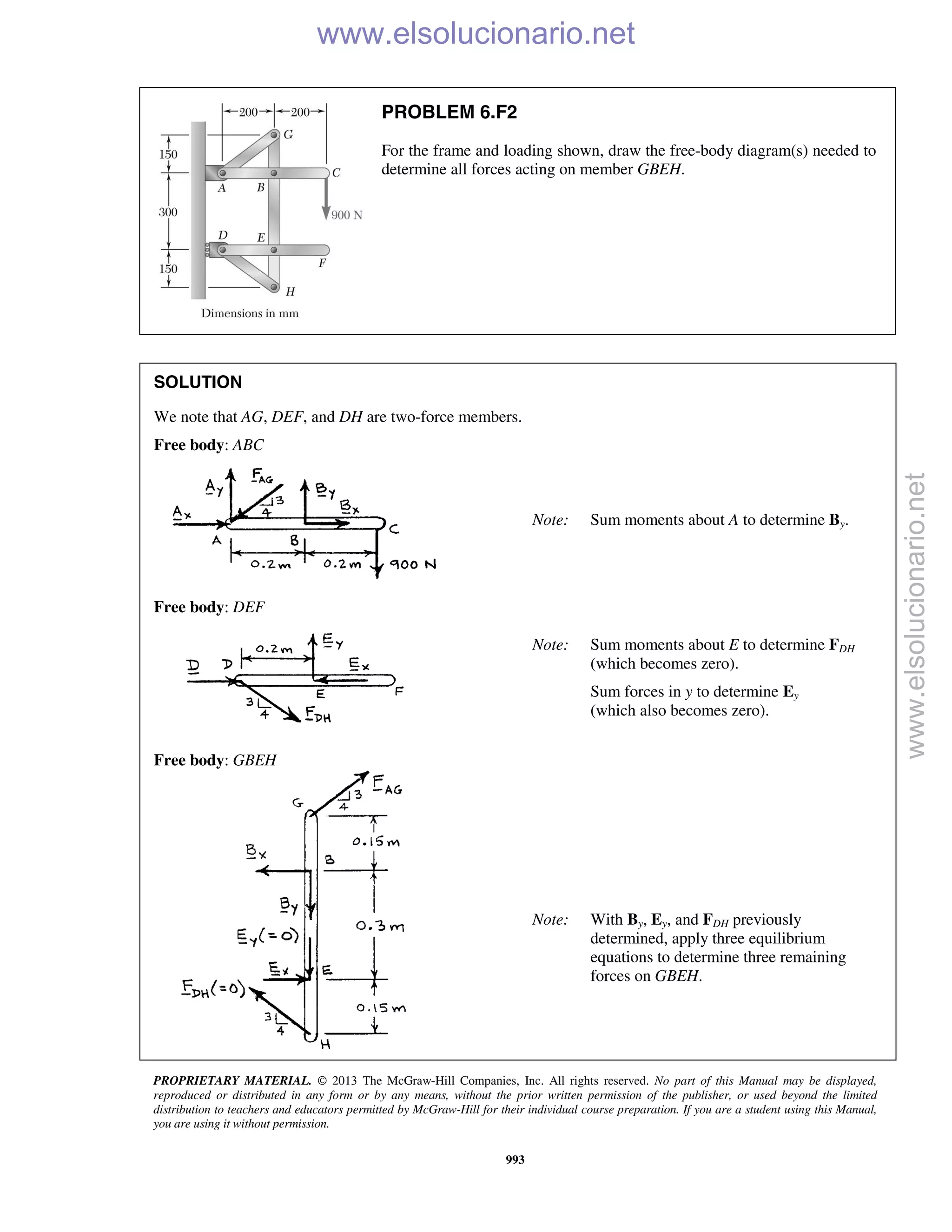 Beer vector mechanics for engineers statics 10th solutions