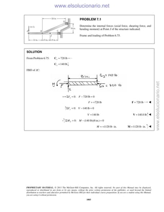 Beer vector mechanics for engineers statics 10th solutions