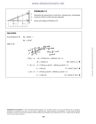 Beer vector mechanics for engineers statics 10th solutions