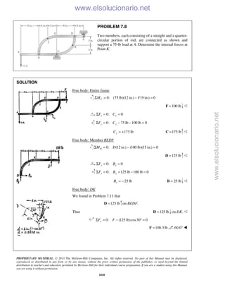 Beer vector mechanics for engineers statics 10th solutions
