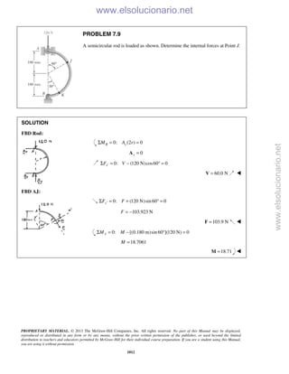 Beer vector mechanics for engineers statics 10th solutions
