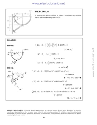 Beer vector mechanics for engineers statics 10th solutions