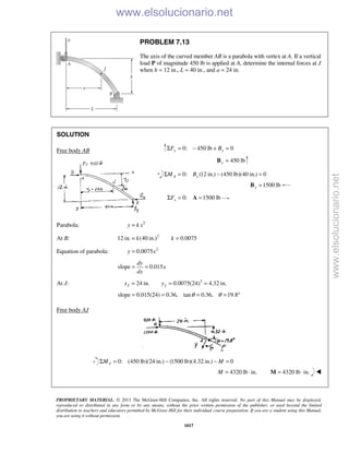 Beer vector mechanics for engineers statics 10th solutions