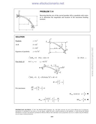 Beer vector mechanics for engineers statics 10th solutions