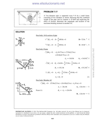 Beer vector mechanics for engineers statics 10th solutions
