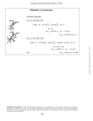 Beer vector mechanics for engineers statics 10th solutions