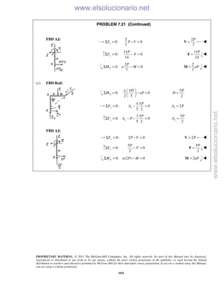Beer vector mechanics for engineers statics 10th solutions