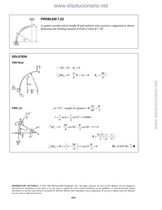 Beer vector mechanics for engineers statics 10th solutions