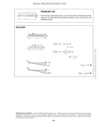 Beer vector mechanics for engineers statics 10th solutions