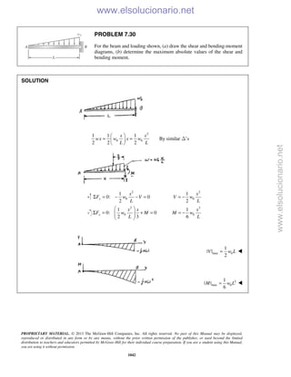 Beer vector mechanics for engineers statics 10th solutions