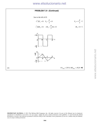 Beer vector mechanics for engineers statics 10th solutions