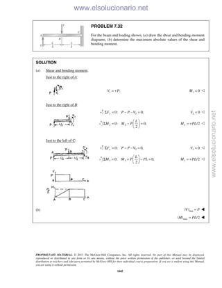 Beer vector mechanics for engineers statics 10th solutions