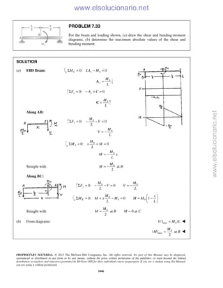 Beer vector mechanics for engineers statics 10th solutions