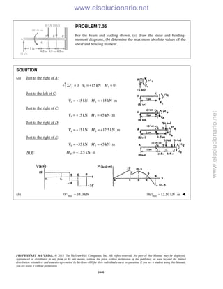 Beer vector mechanics for engineers statics 10th solutions