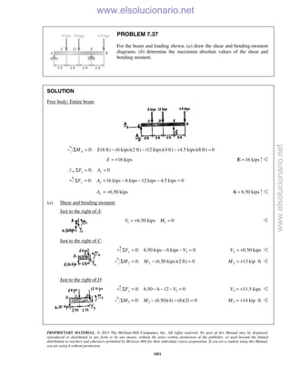 Beer vector mechanics for engineers statics 10th solutions