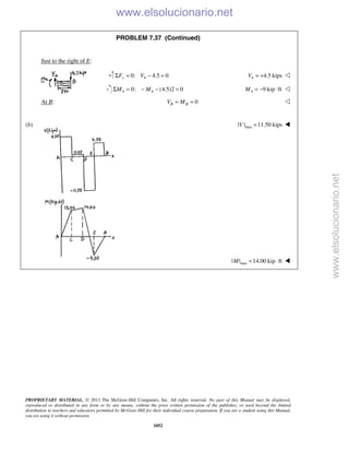 Beer vector mechanics for engineers statics 10th solutions