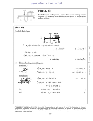 Beer vector mechanics for engineers statics 10th solutions