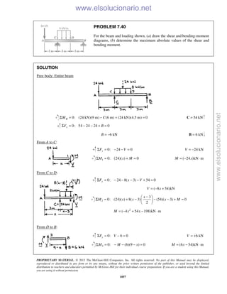 Beer vector mechanics for engineers statics 10th solutions