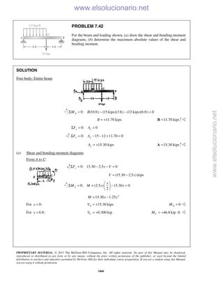 Beer vector mechanics for engineers statics 10th solutions