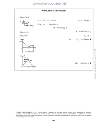 Beer vector mechanics for engineers statics 10th solutions