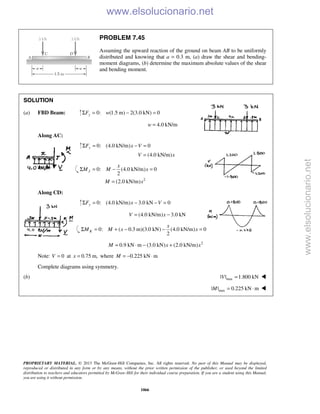 Beer vector mechanics for engineers statics 10th solutions