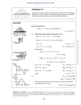 Beer vector mechanics for engineers statics 10th solutions