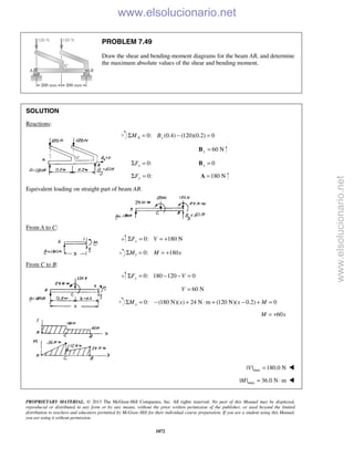 Beer vector mechanics for engineers statics 10th solutions