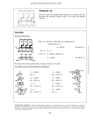 Beer vector mechanics for engineers statics 10th solutions