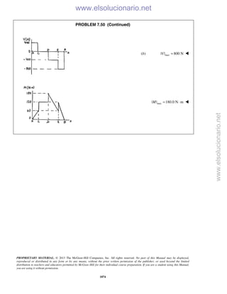 Beer vector mechanics for engineers statics 10th solutions