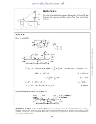 Beer vector mechanics for engineers statics 10th solutions