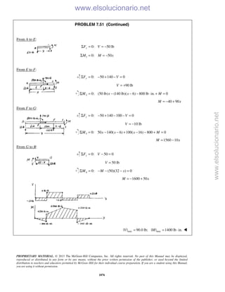 Beer vector mechanics for engineers statics 10th solutions