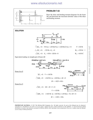 Beer vector mechanics for engineers statics 10th solutions