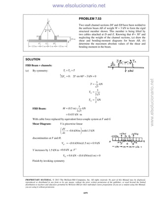 Beer vector mechanics for engineers statics 10th solutions