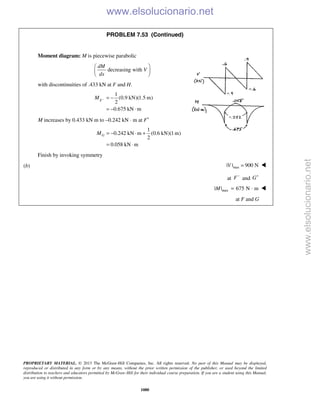 Beer vector mechanics for engineers statics 10th solutions