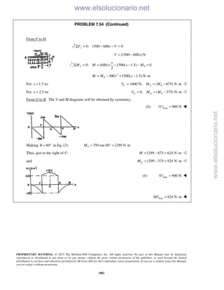 Beer vector mechanics for engineers statics 10th solutions
