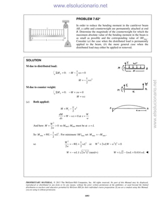 Beer vector mechanics for engineers statics 10th solutions
