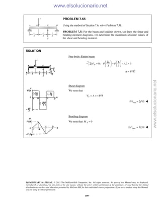 Beer vector mechanics for engineers statics 10th solutions
