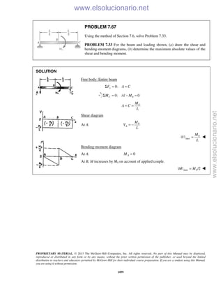 Beer vector mechanics for engineers statics 10th solutions