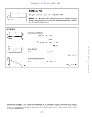 Beer vector mechanics for engineers statics 10th solutions