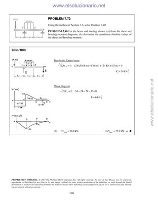 Beer vector mechanics for engineers statics 10th solutions