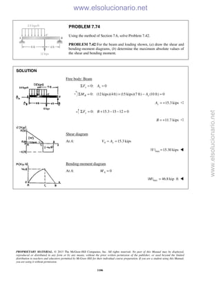 Beer vector mechanics for engineers statics 10th solutions