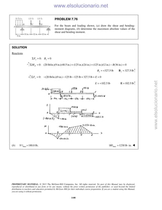 Beer vector mechanics for engineers statics 10th solutions