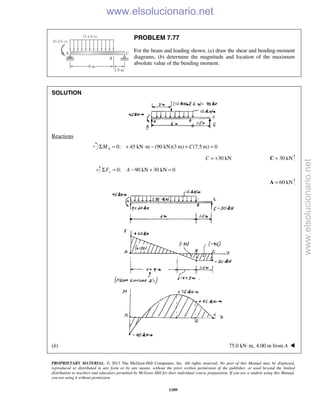 Beer vector mechanics for engineers statics 10th solutions