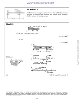 Beer vector mechanics for engineers statics 10th solutions
