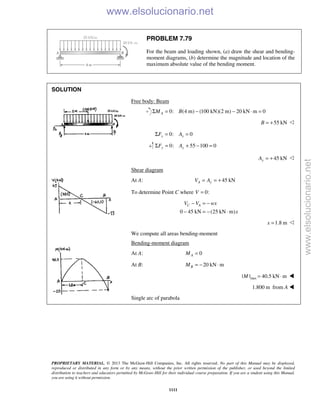 Beer vector mechanics for engineers statics 10th solutions