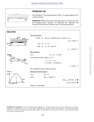 Beer vector mechanics for engineers statics 10th solutions