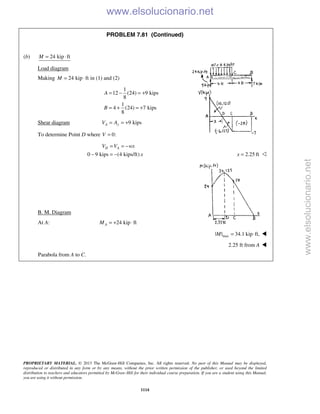 Beer vector mechanics for engineers statics 10th solutions