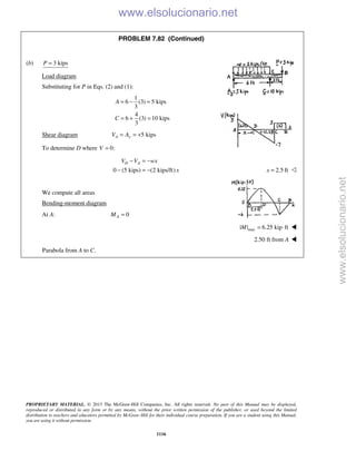 Beer vector mechanics for engineers statics 10th solutions