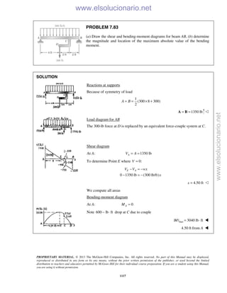 Beer vector mechanics for engineers statics 10th solutions
