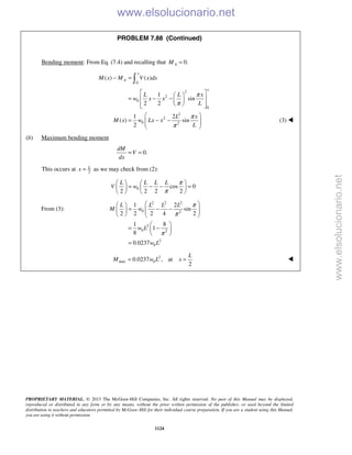 Beer vector mechanics for engineers statics 10th solutions